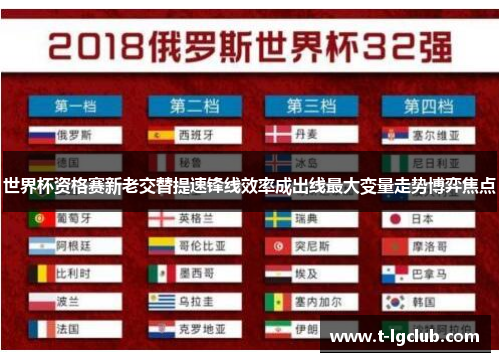 世界杯资格赛新老交替提速锋线效率成出线最大变量走势博弈焦点