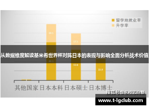 从数据维度解读基米希世界杯对阵日本的表现与影响全面分析战术价值