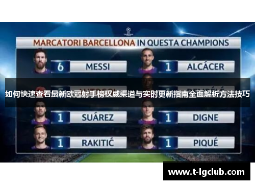 如何快速查看最新欧冠射手榜权威渠道与实时更新指南全面解析方法技巧