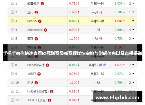 手把手教你快速查看欧冠联赛最新赛程详细安排与时间信息以及直播渠道