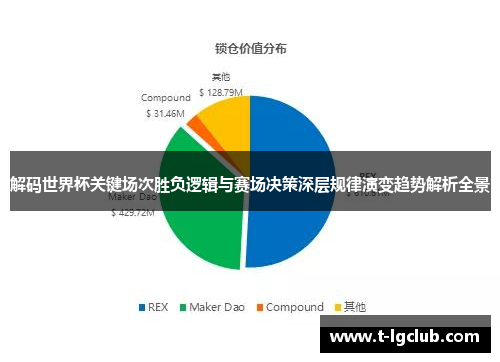 解码世界杯关键场次胜负逻辑与赛场决策深层规律演变趋势解析全景 解码世界杯关键场次胜负逻辑与赛场决策深层规律演变趋势解析全景